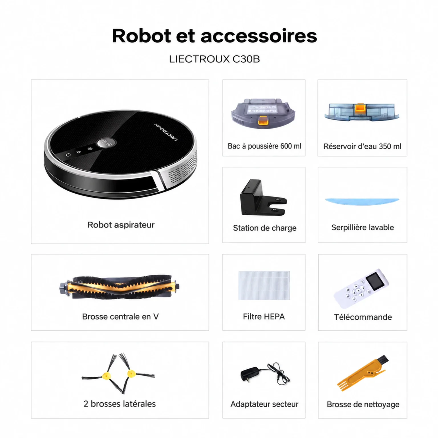 Contenu du pack Liectroux C30B avec chaque accessoire identifié